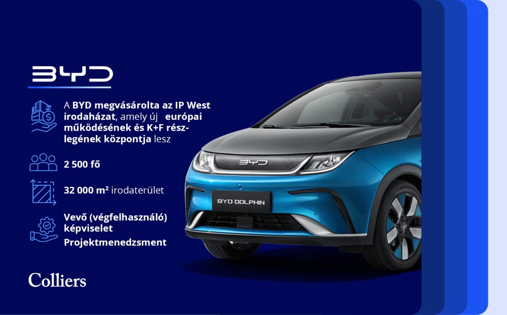 BYD tranzakció (Colliers: vevő (végfelhasználó) képviselet + projektmenedzsment)